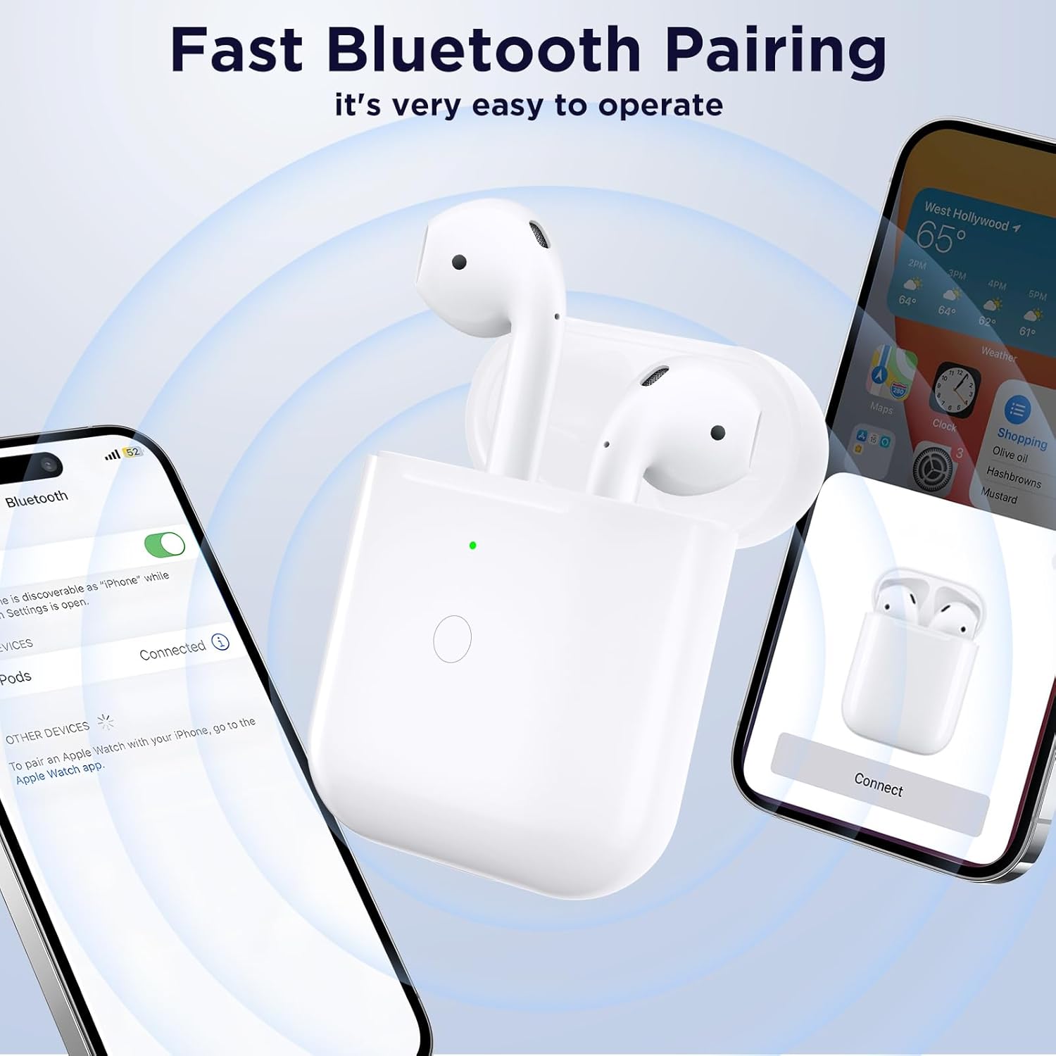 Replacement Charging Case for Airpod 1st 2nd Charging Case, Air pods Charging Case Only with Bluetooth Pairing Sync Button(Replacement A1938 and A1602)